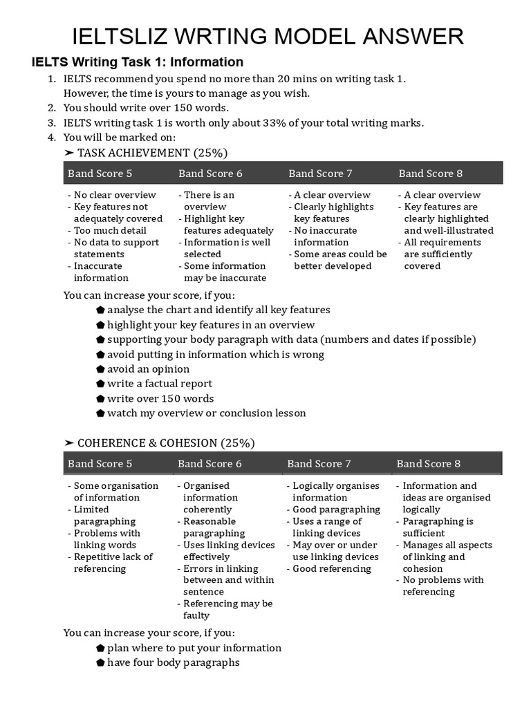 IELTS Writing Task 1 Guide | PDF | Vocabulary | Crimes