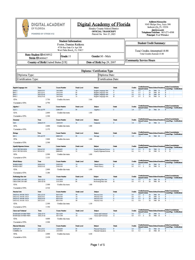 Transcript | PDF