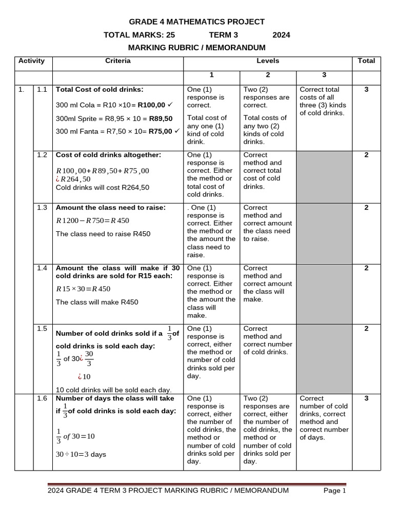 Grade 4 Term 3 Maths Project Guide | PDF | Drink | Non Alcoholic Drinks