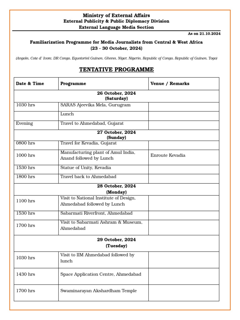 Program - FAM C&WA (Gujarat) | PDF