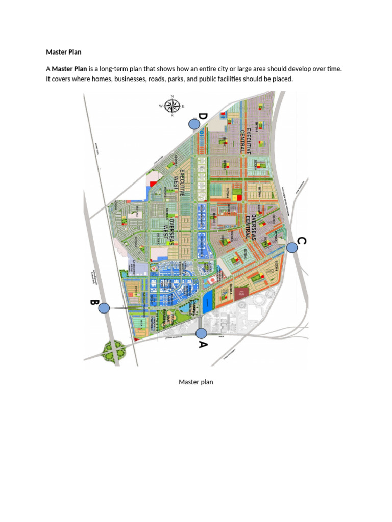Plans | PDF