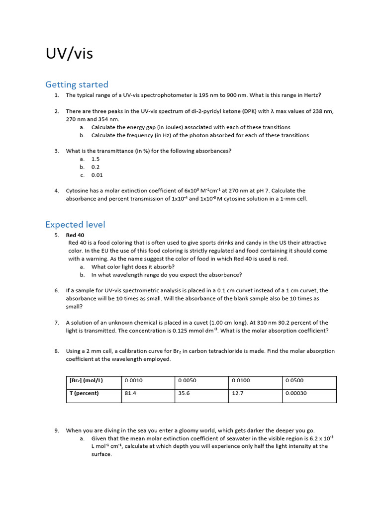 Tutorial 3 uvvis pdf ultraviolet visible spectroscopy spectroscopy