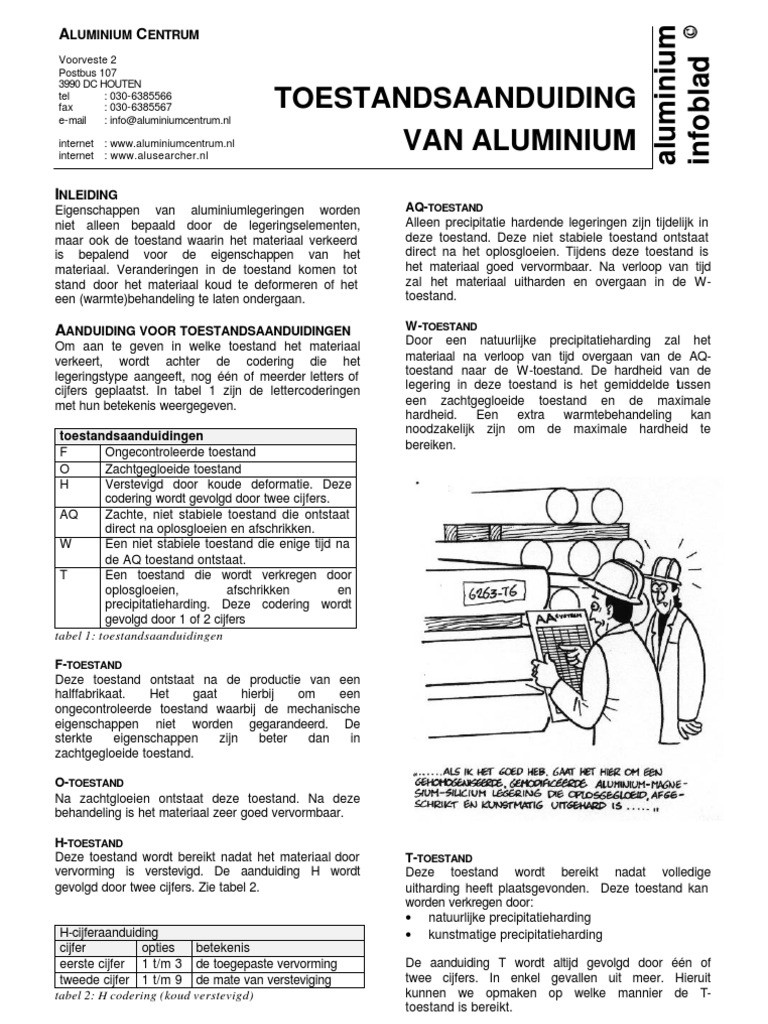 Praten tegen fusie motto Toestandaanduiding Van Aluminium | PDF