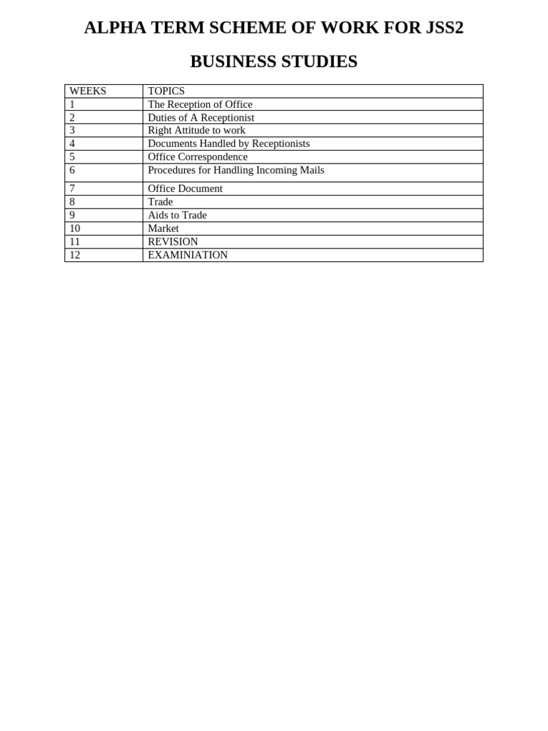 BUSINESS STUDIES PLUS TWO TEXTBOOK PDF visual data 8