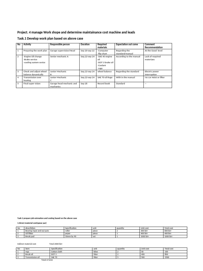 Workshop Management & Cost Analysis | PDF | Mechanical Engineering
