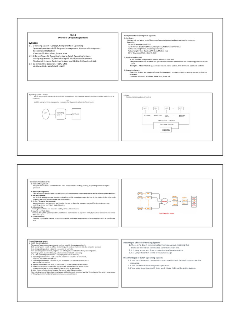 Osy All Notes | PDF | Operating System | Process (Computing)