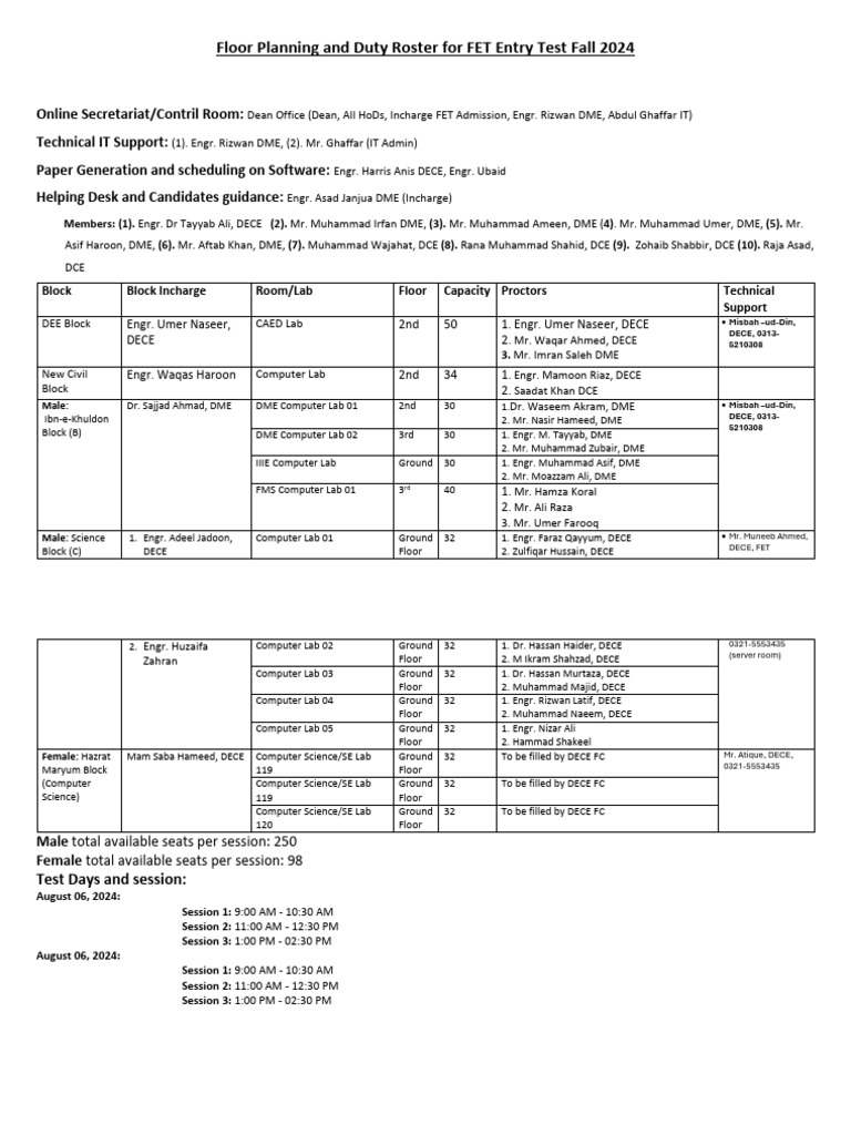 FET Admission Entry Test Duties Roster F24 | PDF