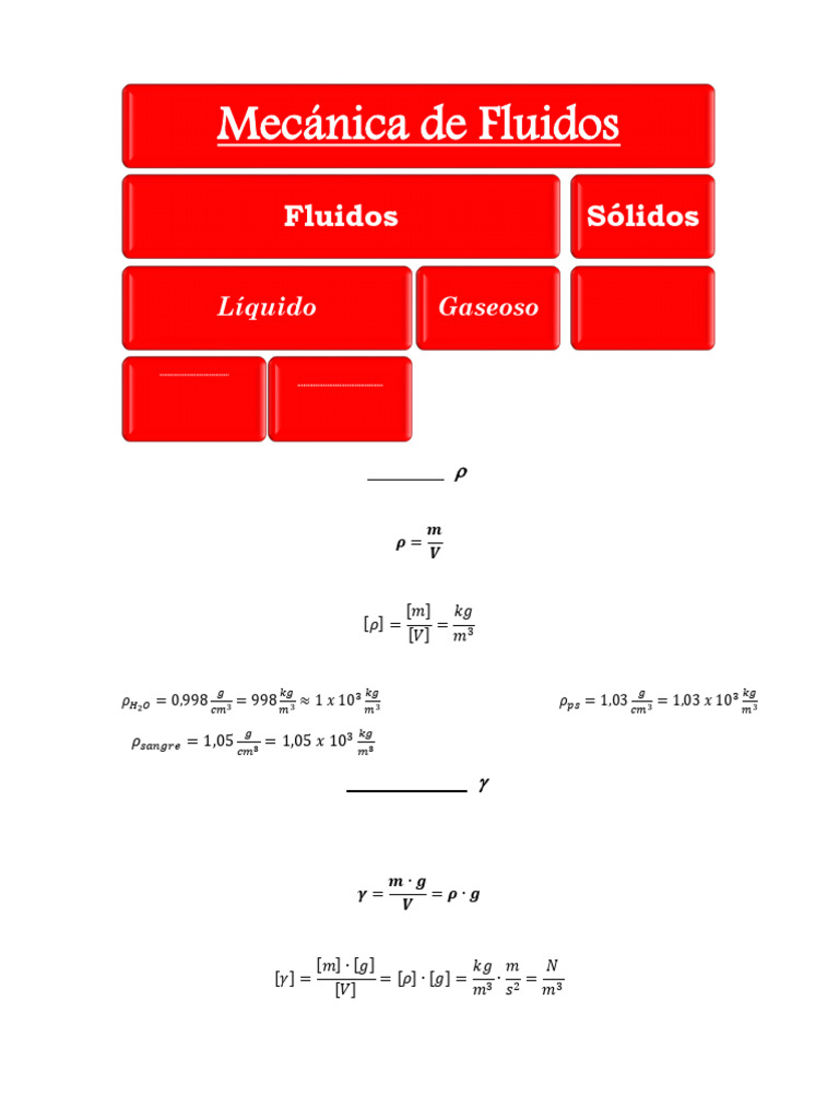 Densidad y Peso Específico en Fluidos Humanos | PDF | Líquidos | Vena
