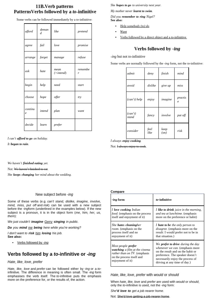 11b.verb Patterns | PDF | Linguistic Morphology | Syntax