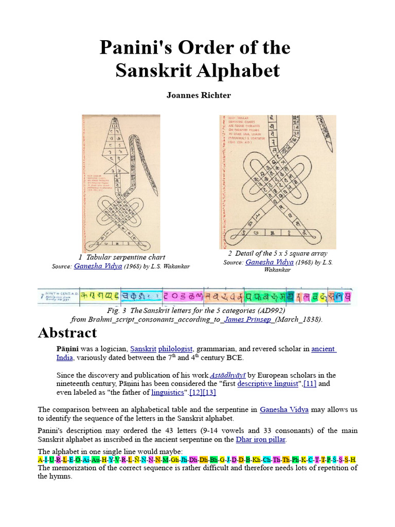 Serpentine Model of Sanskrit Alphabet | PDF | Consonant | Sanskrit