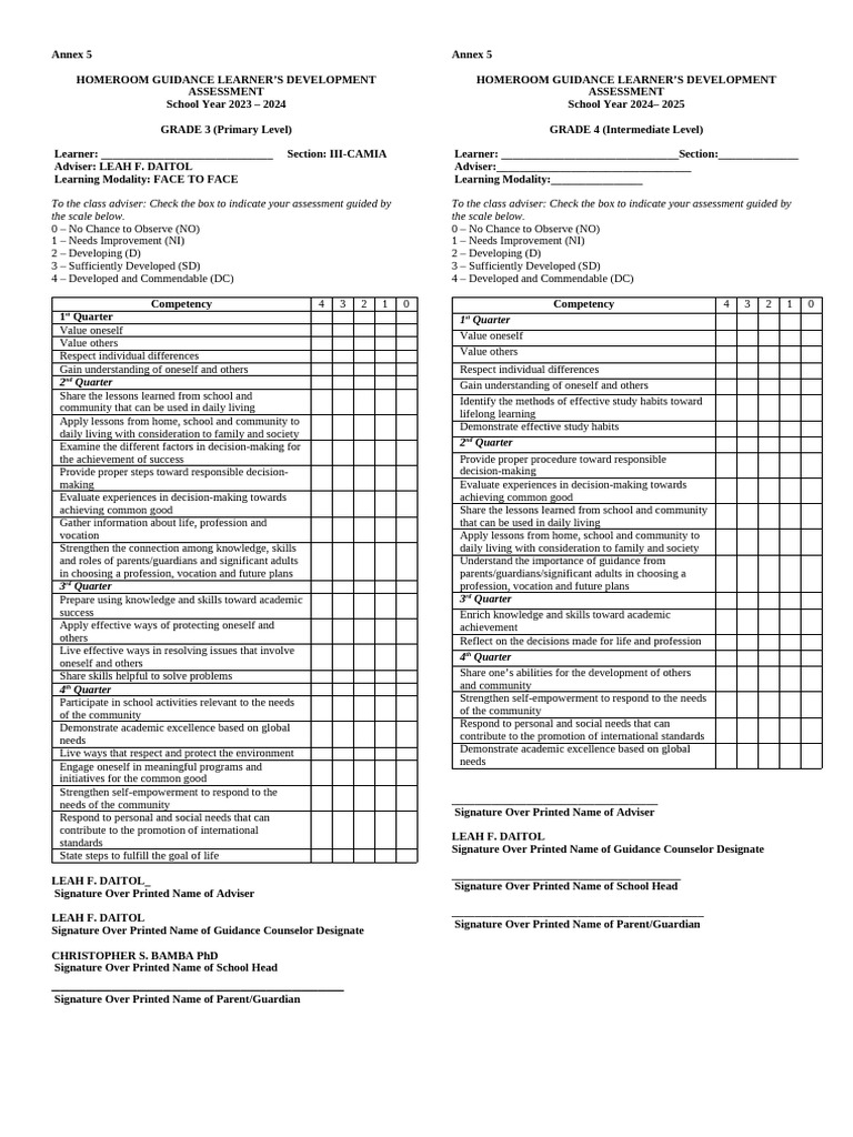 Homeroom Guidance Assessment Template | PDF | Decision Making | Learning
