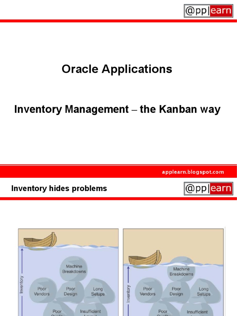 Kanban Planning in Oracle Inventory | PDF | Commercial Item Transport ...