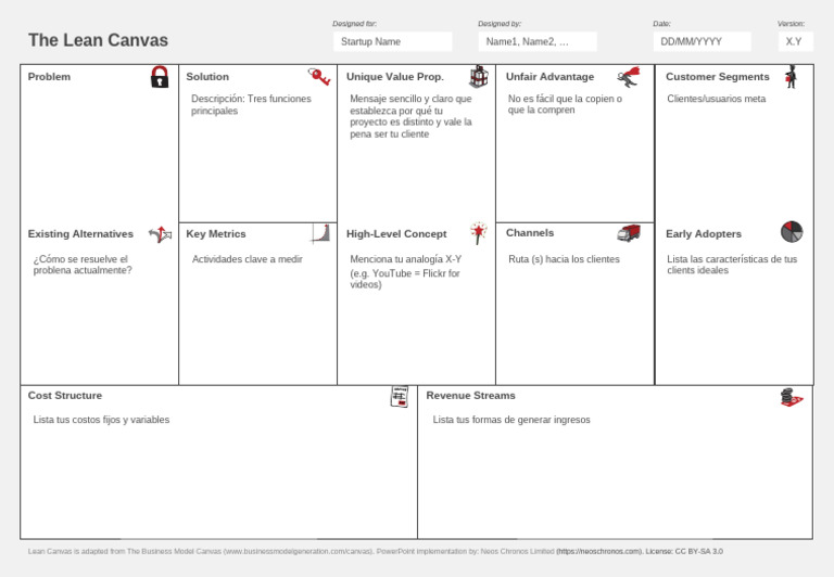 Guía de Lean Canvas para Startups | PDF | Informática