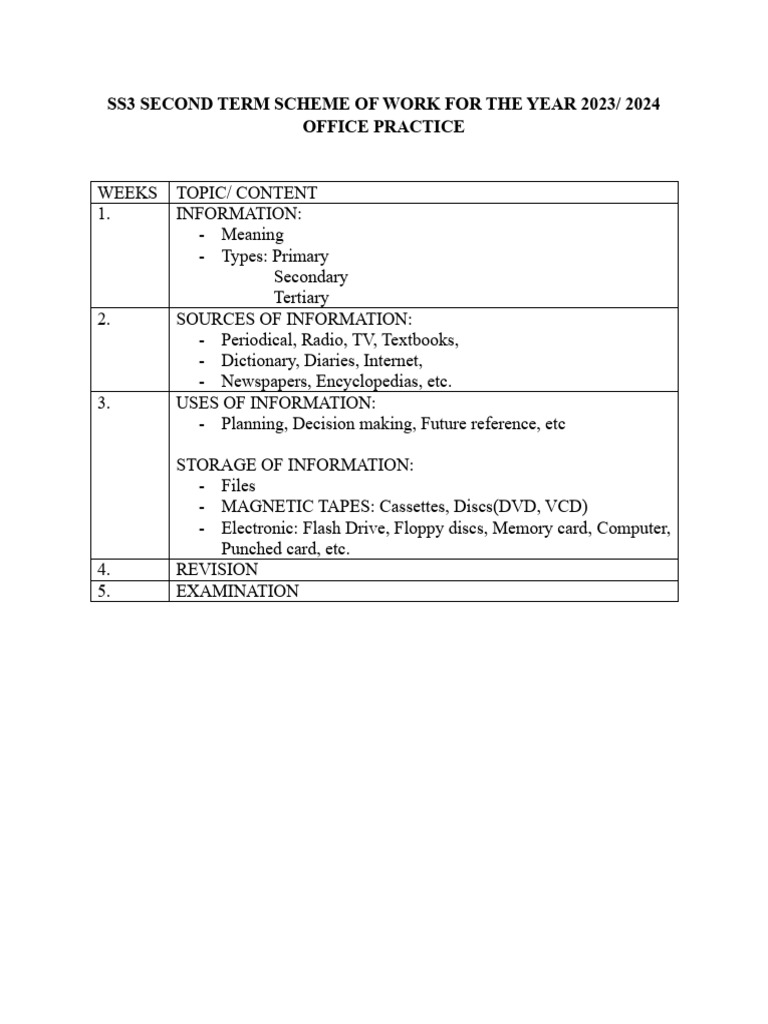 SS3 Second Term Lesson Note 1 | PDF | Information | Computer Data Storage