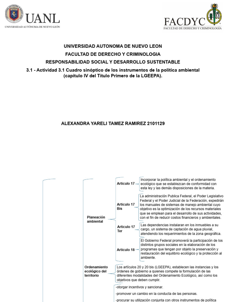 Politica Ambiental | PDF | Entorno natural | Sustentabilidad
