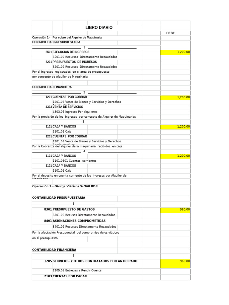 Practica 02 de Asientos Contables | PDF | Presupuesto | Contabilidad