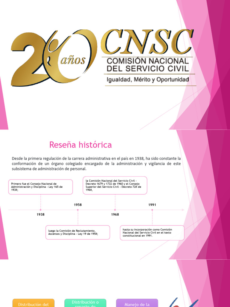 CNSC | PDF | Comisión Europea | Gobierno