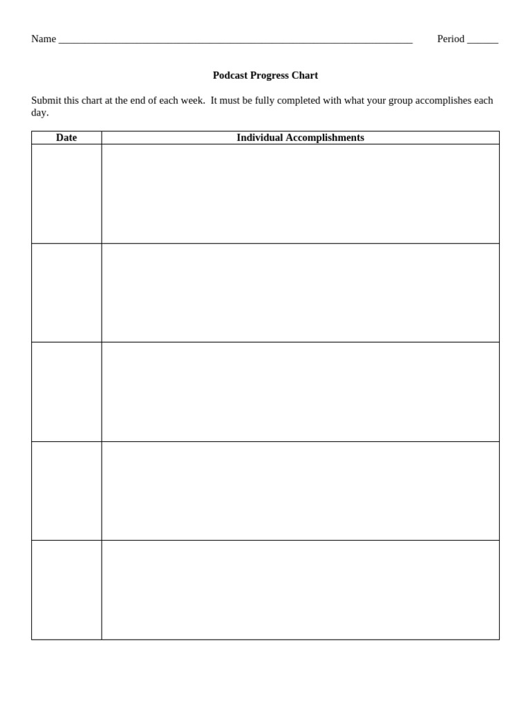 Podcast Progress Chart Pdf Computers