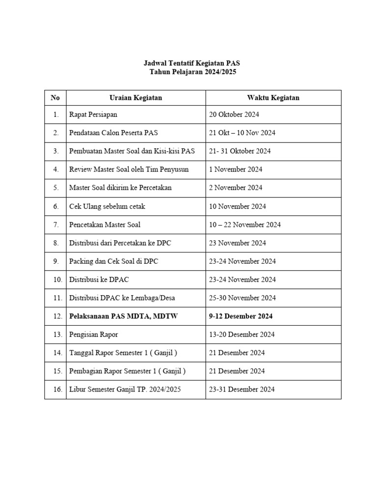 Jadwal Tentatif Pas Tp. 2024-2025 | PDF