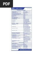 American Express Fees and Charges Overview | PDF | Credit Card | Fee