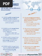 Understanding PACS.009 Messaging | PDF | Financial Services | Banking