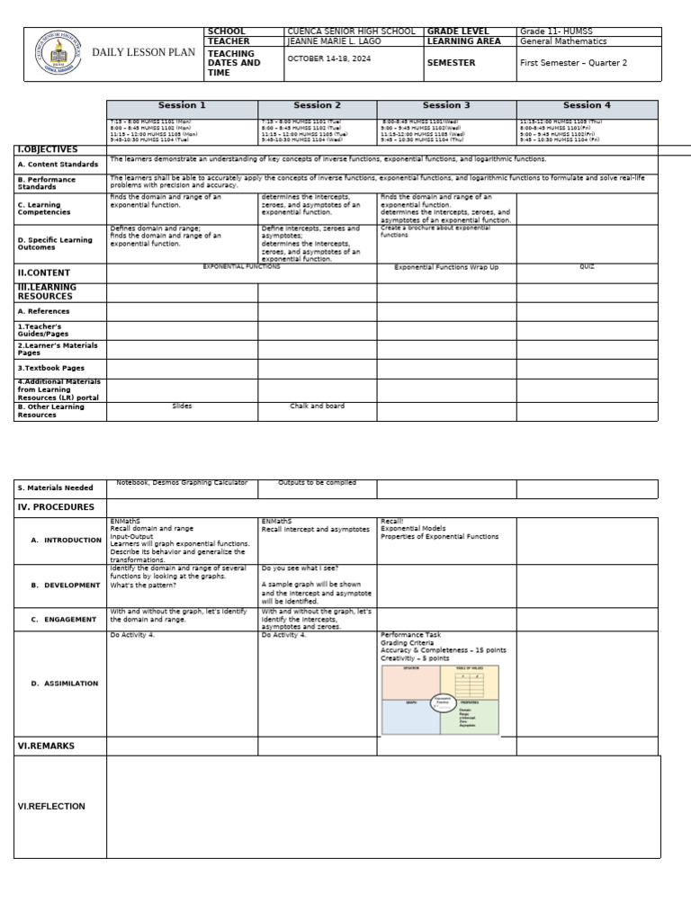 Grade 11 General Math Lesson Plan | PDF | Function (Mathematics ...