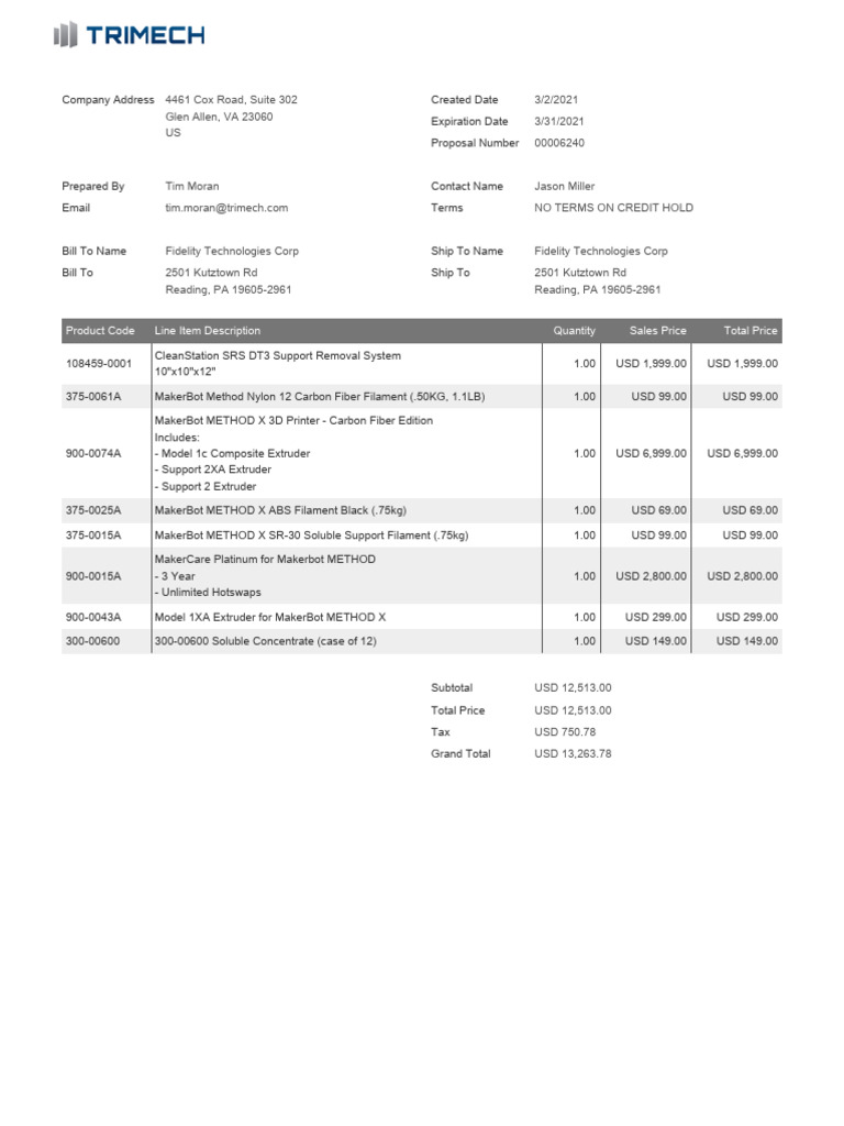 TriMech Terms and Conditions of Sale | PDF | Fee | Credit Card
