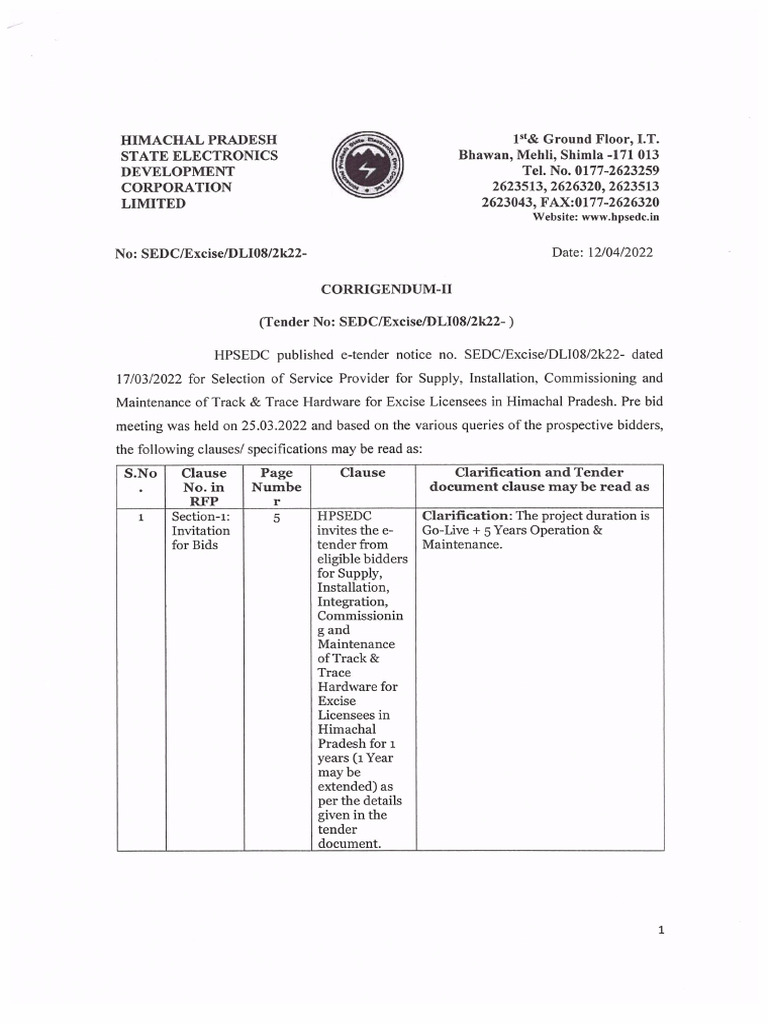 Corrigendum II DLI08670 | PDF