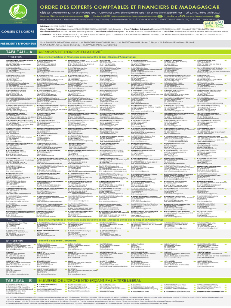 Tableau des Experts Comptables à Madagascar | PDF | Comptabilité