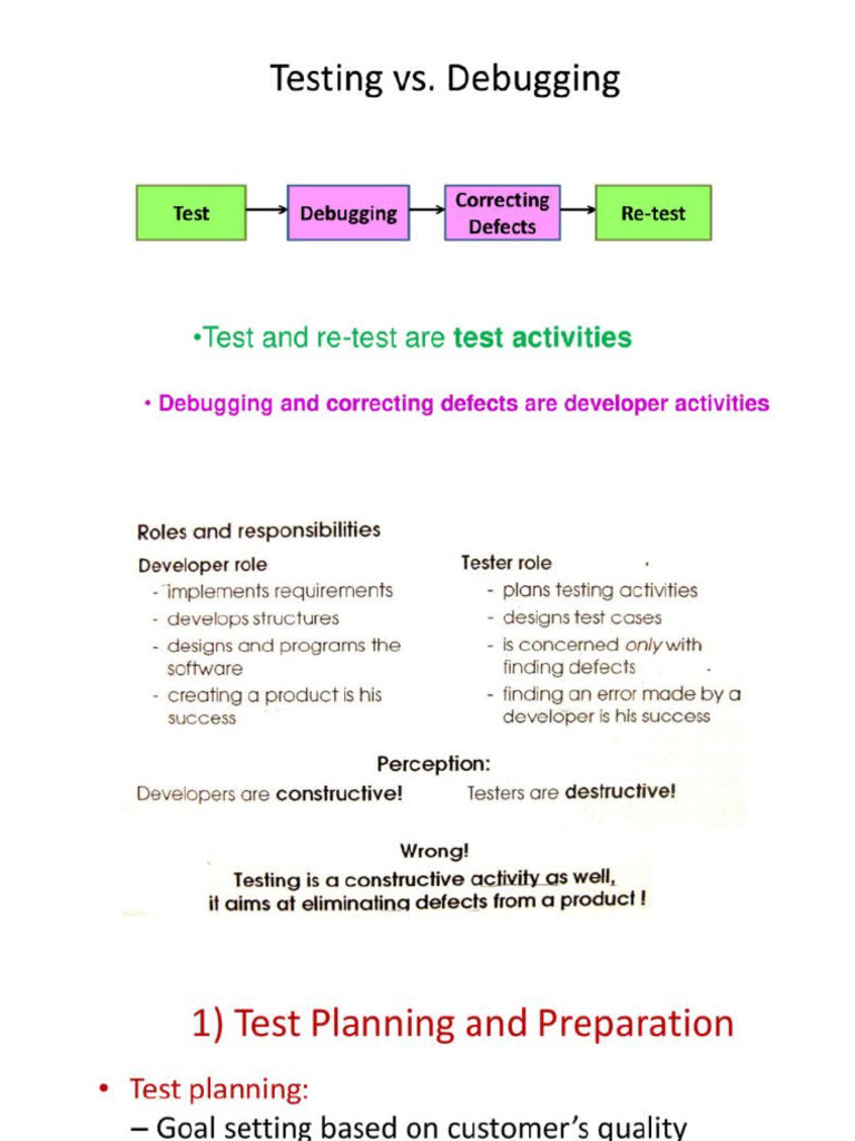 Lect6 Fun STR Testing | PDF