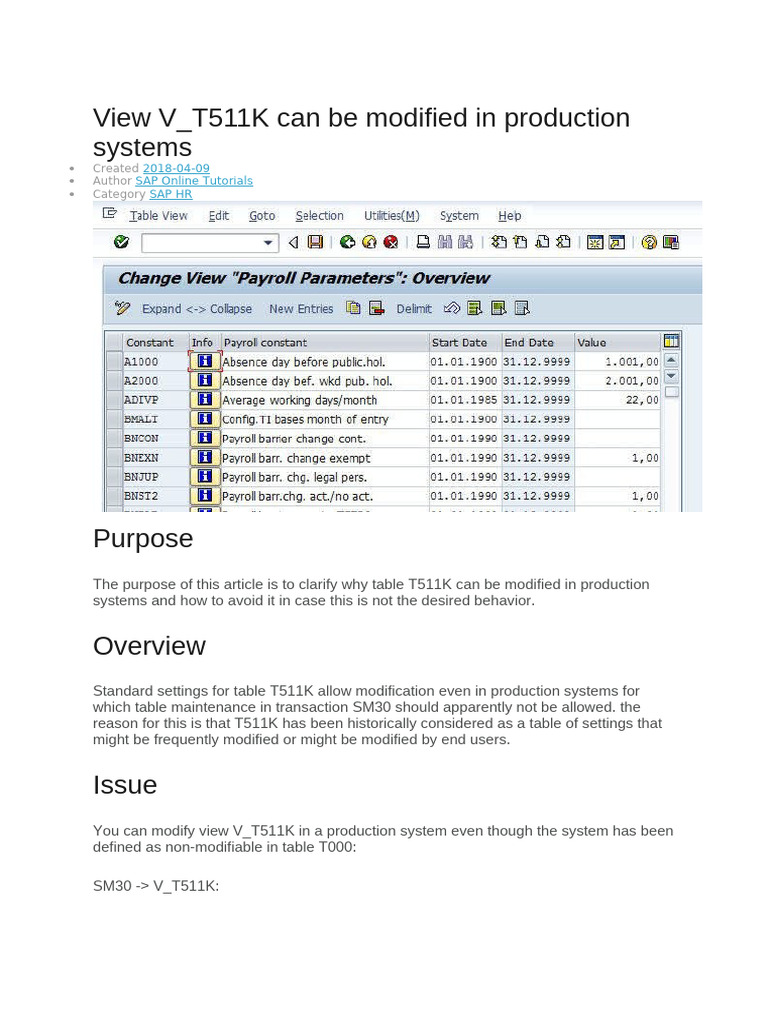 SOBJ | PDF | Business