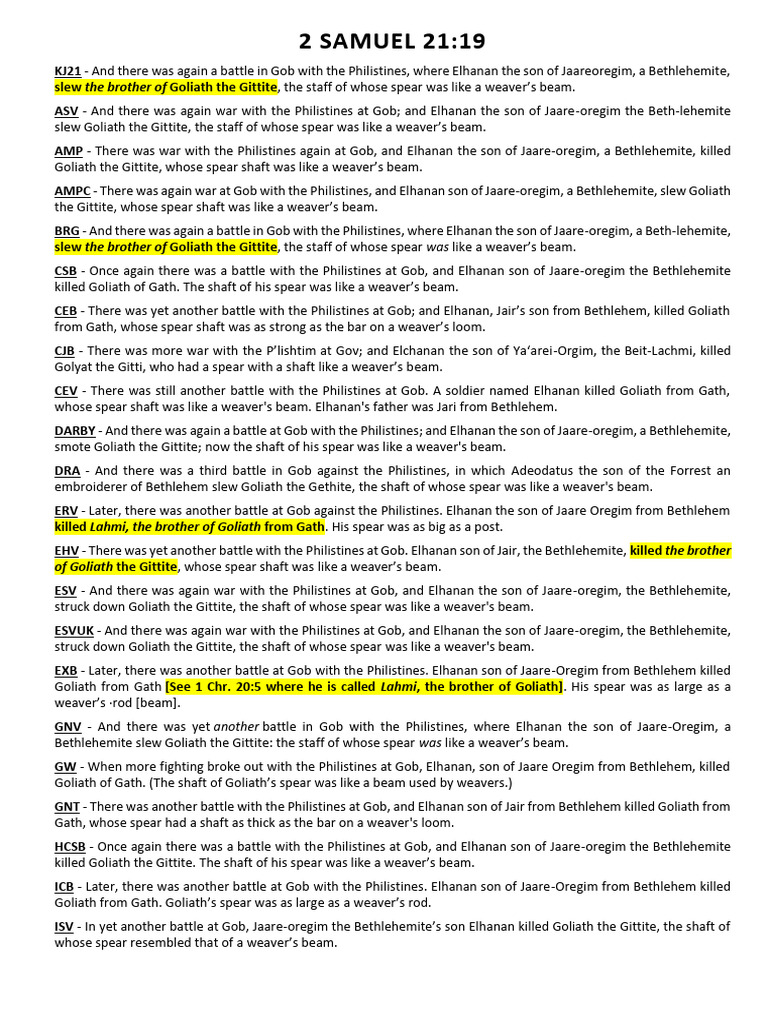 2 Samuel 21 24 Summary