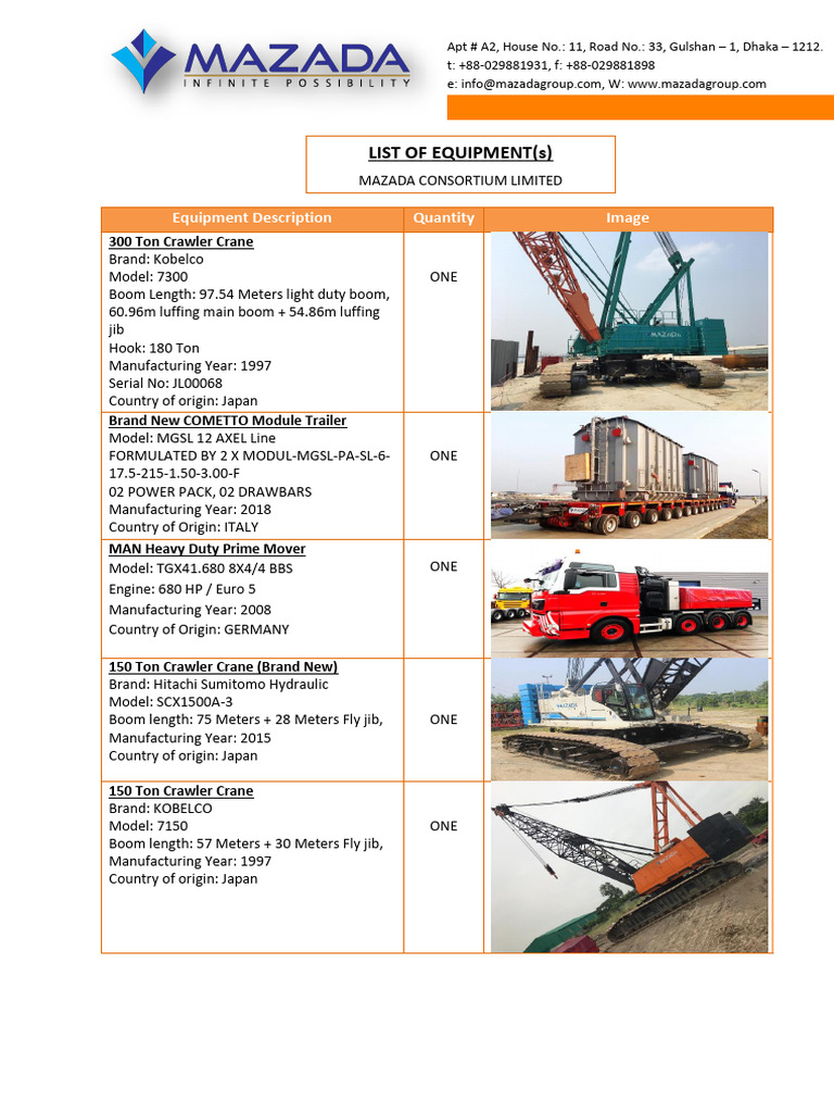 Mazada Consortium Equipment Inventory | PDF | Crane (Machine) | Loader ...