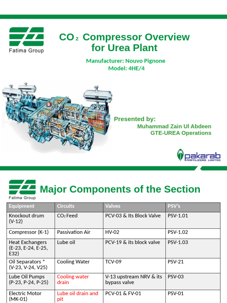 Co2 Section | PDF | Piston | Heat Exchanger