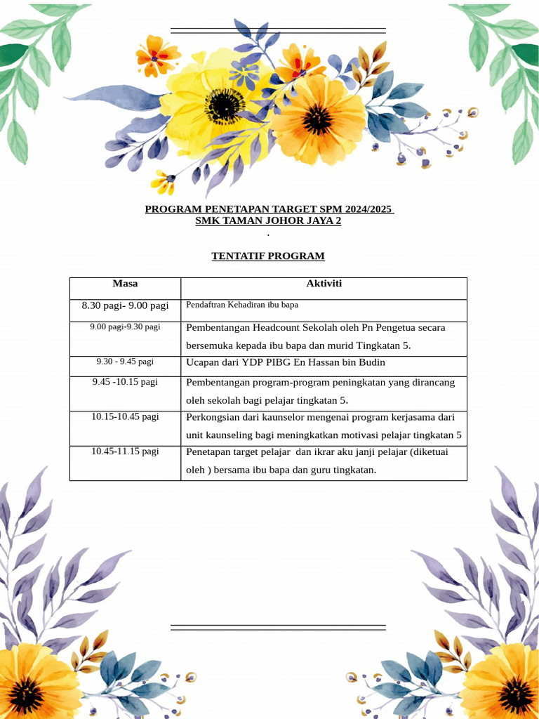 Program Penetapan Target SPM 2024/2025 | PDF | Karier & Perkembangan ...