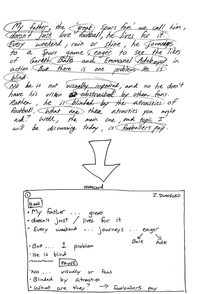 Creating Effective Speech Notecards | PDF