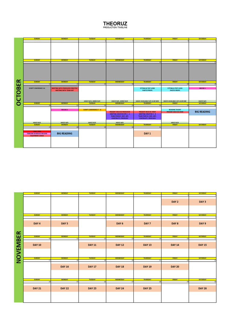 Production Timeline | PDF