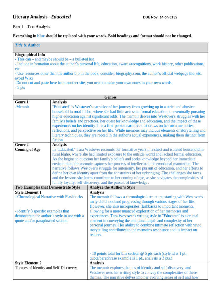 Literary Analysis of 