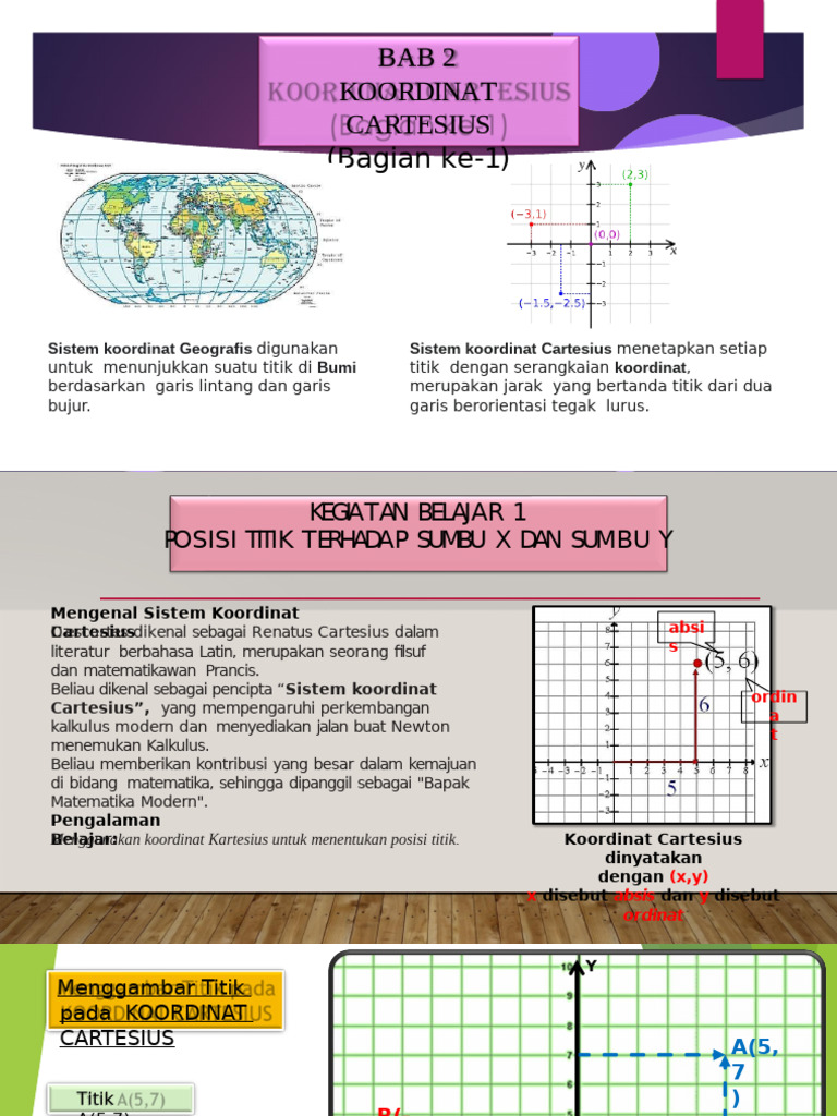 Materi Koordinat Cartesius Bagian 1 | PDF