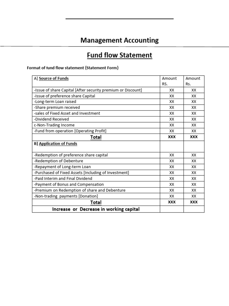 Fund Flow Statment (1) - 240805 - 090115 | PDF | Balance Sheet ...