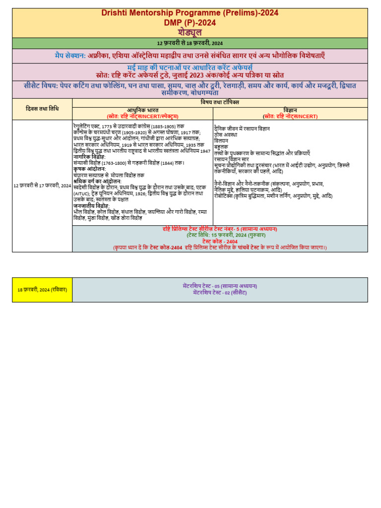 Drishti Mentorship Programme (Prelims) - 2024 DMP (P) - 2024: (: /ncert ...