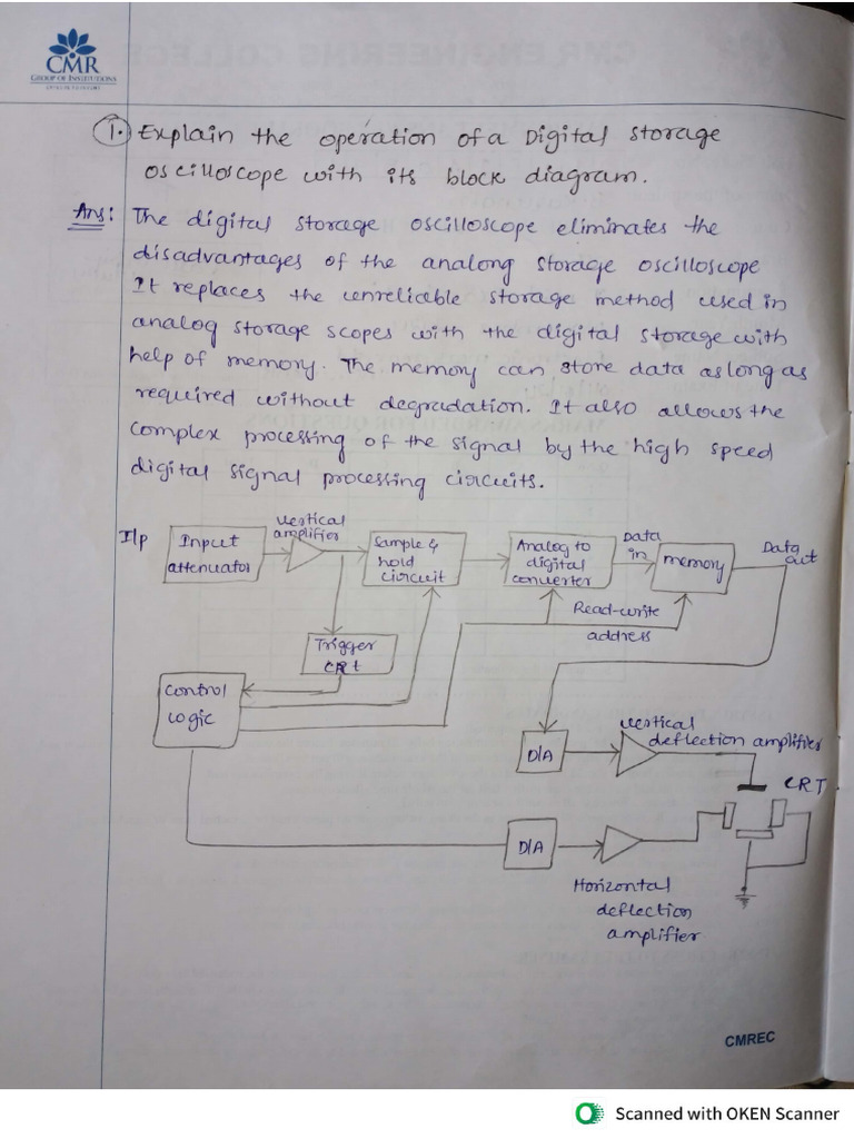 Emi Assignment - 2 | PDF