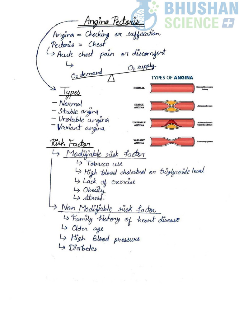 Angina Pectoris & Myocardial Infarction (Part-1) - 20676509 - 2024 - 09 ...