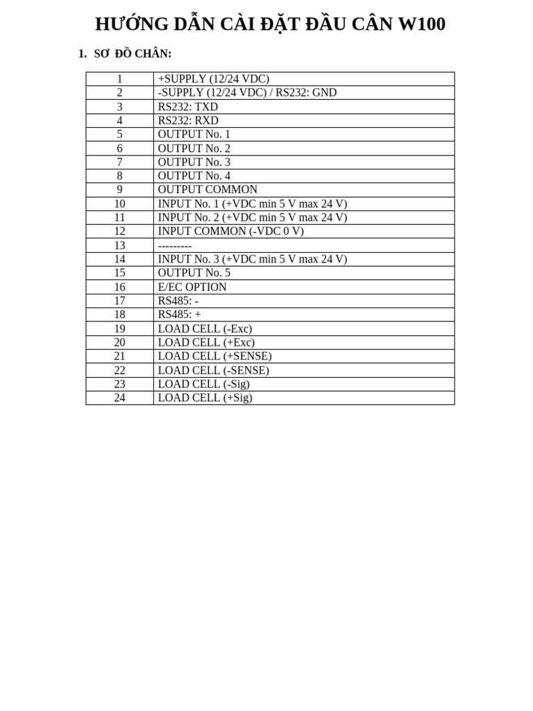 Huong dan cai dat bct w100 pdf