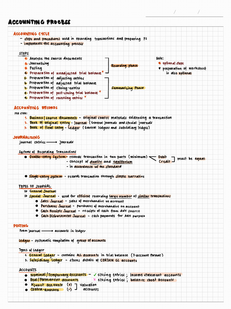42 Accounting Process | PDF