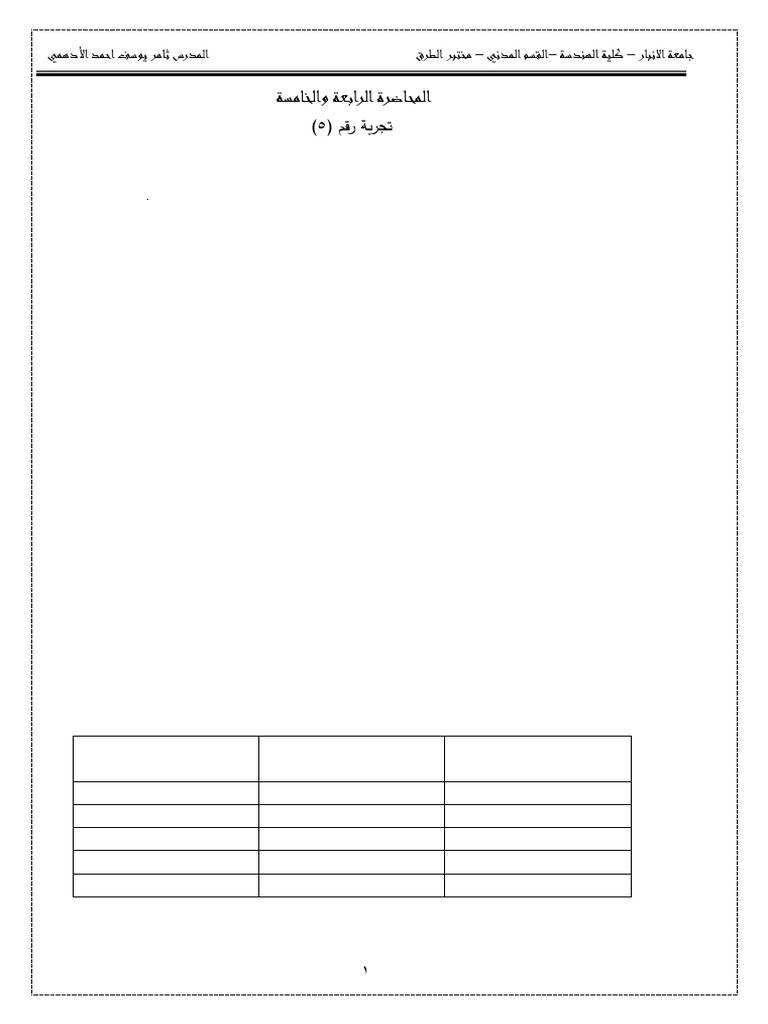 Basic test california bearing ratio cbr pdf