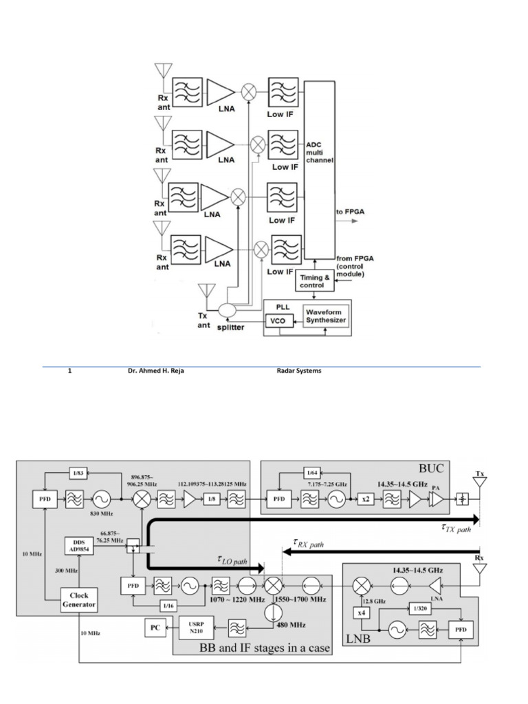 Lect 6 Filter Design | PDF | Low Pass Filter | Electronic Filter