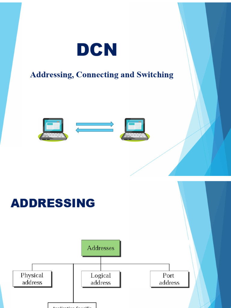 L7 Addressing Logical, Port | PDF | Computer Network | Port (Computer ...