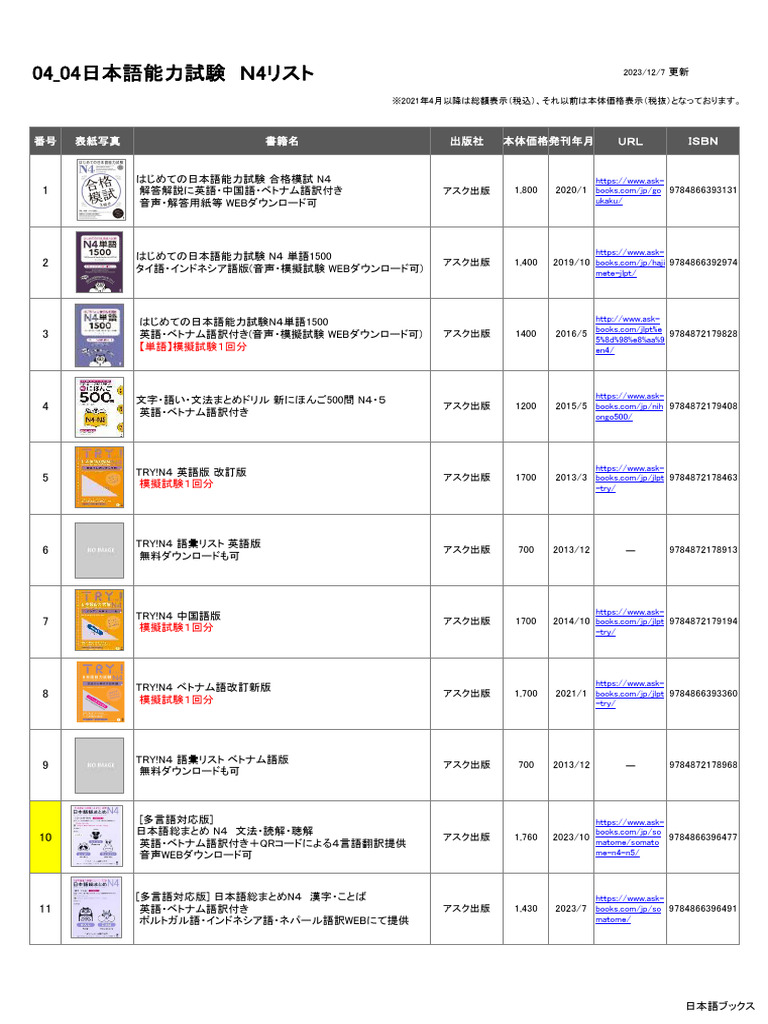 否定の力　日本語4枚セット 18 04能力試験N4リスト | PDF