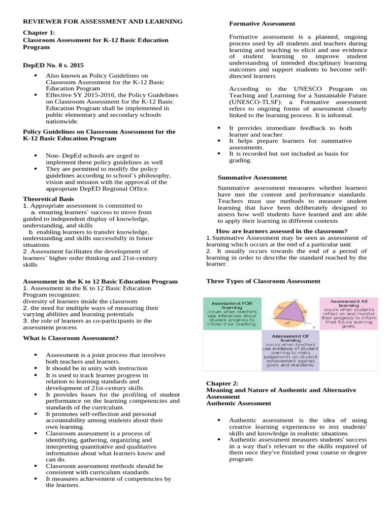 K-12 Classroom Assessment Guidelines | PDF | Educational Assessment ...